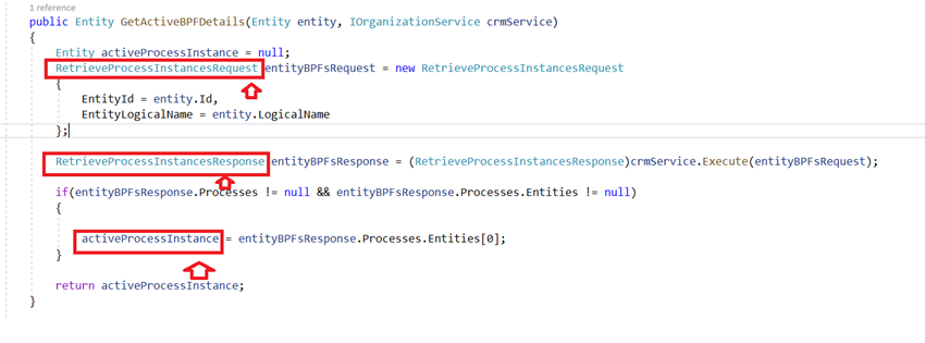 Automatic Stage Movement using CRM Plugin in BPF